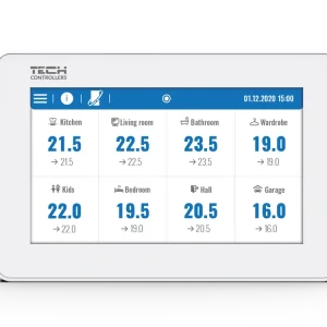 EU-M-12 WHITE Панель управления (WG.20.0170)